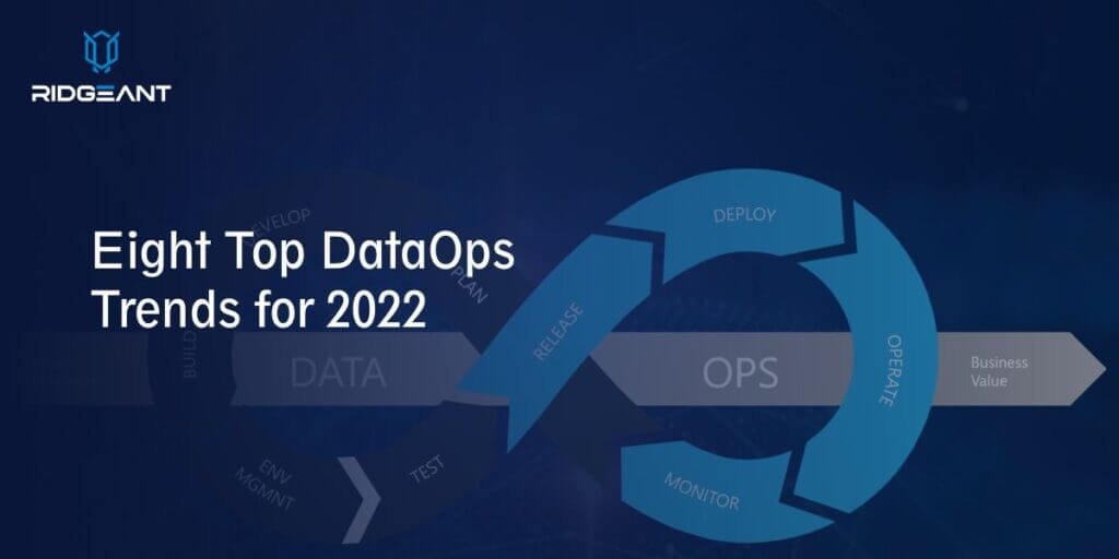 dataops trends