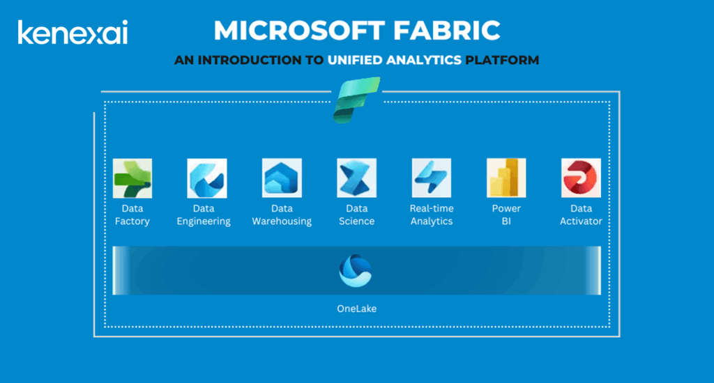 Fabric Platform