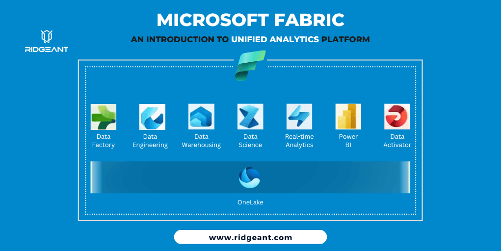 microsoft fabric guide 1