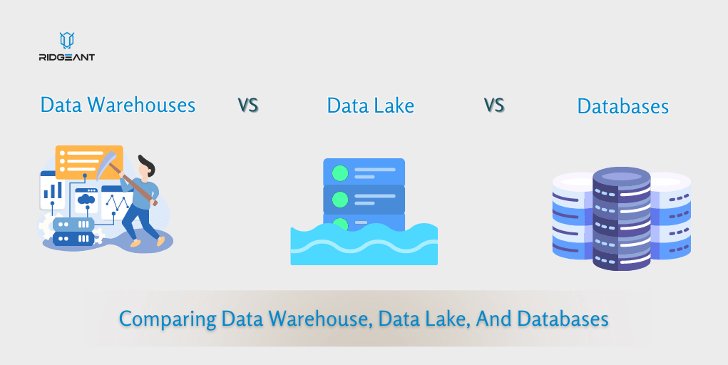 Comparison data warehouses vs data lakes vs databases