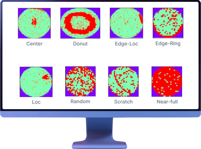 Machine-Learning Based Solution to Detect Defects In Semiconductor Manufacturing Process