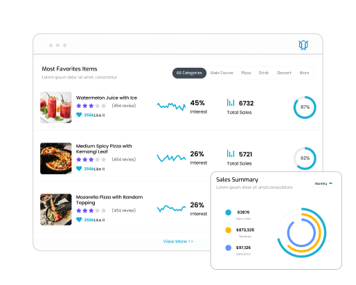 menu analytics