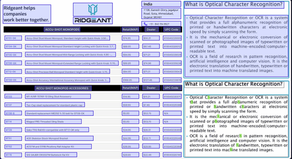 Revolutionizing Document Management with OCR Systems – Kenexai