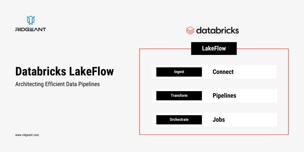 Databricks LakeFlow