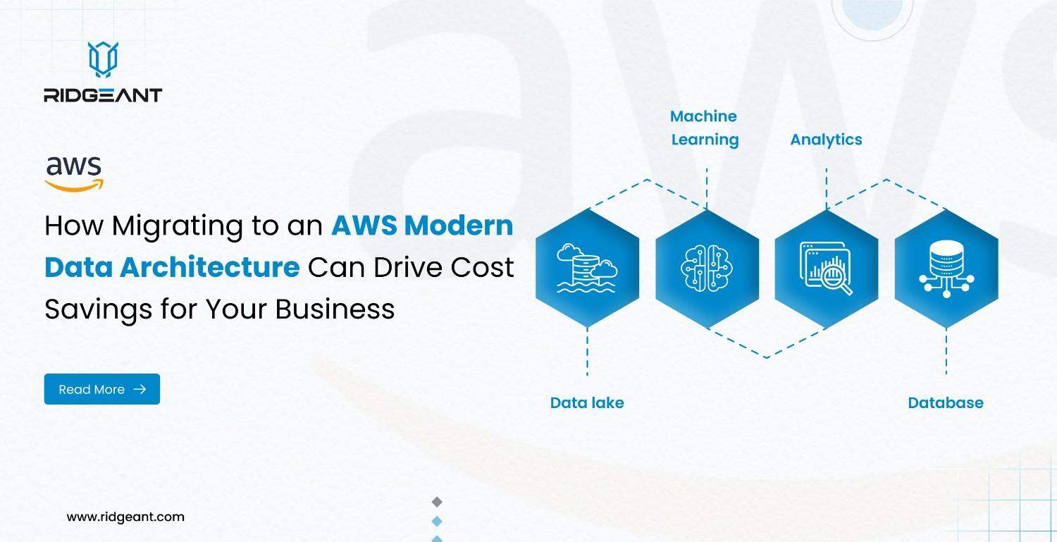 AWS Modern Data Architecture