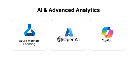 ai-advance-analytics