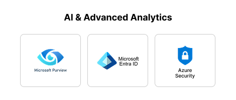 ai-advance