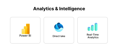 Analytical Intelligense